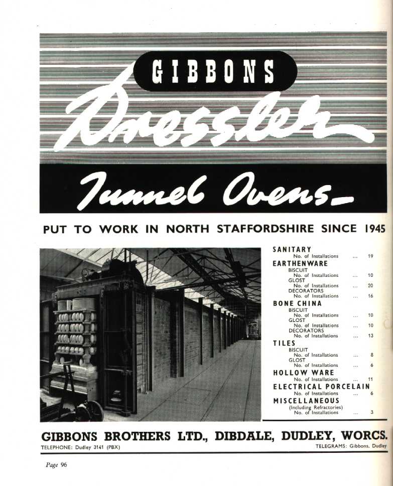 Gibbons Brothers Ltd. (Dudley) (Tunnel Kiln manufacturers)