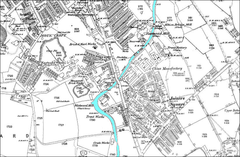 in this 1880 map the canal passes under Lichfield Street and enters Eastwood