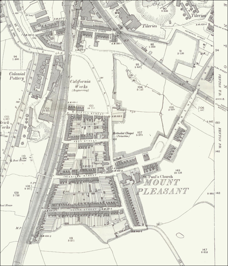 Mount Pleasant, Fenton on a 1898 map