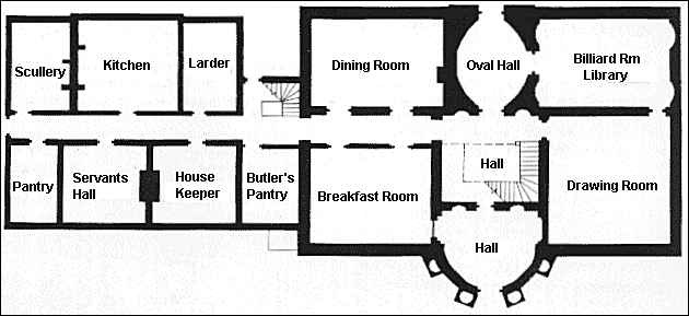 Figure 1: Plan of Josiah Spode's House 