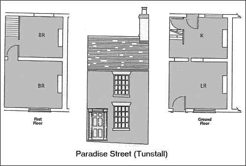 Plan of a typical house in Paradise Street