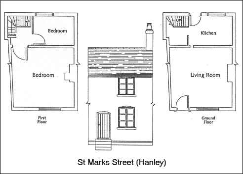 Plan of no 14 St. Marks Street - Hanley
