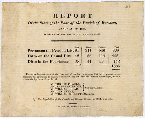 January 1813 report on the state of the poor in Burslem