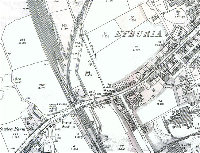 Etruria Station - 1898