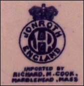 Johnroth England