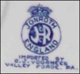Johnroth England