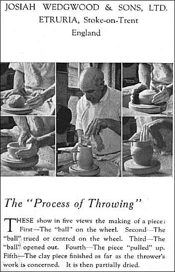 The process of throwing