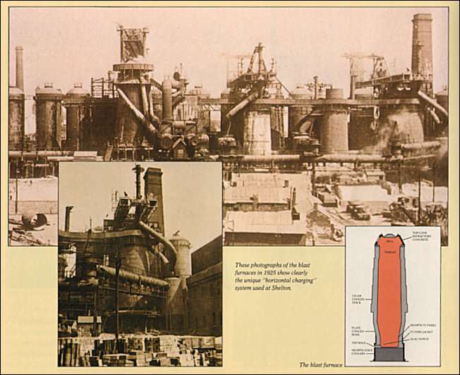 These photographs of the blast furnaces in 1925 show clearly the unique "horizontal charging" system used at Shelton