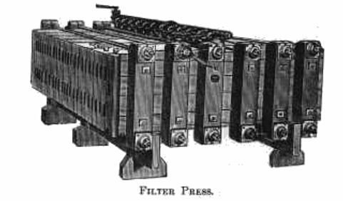 The filter press as originally designed by William Boulton