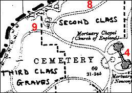 Transition between 2nd and 3rd class graves 