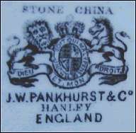 J W PANKHURST & Co