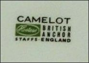 British Anchor Pottery Co Ltd