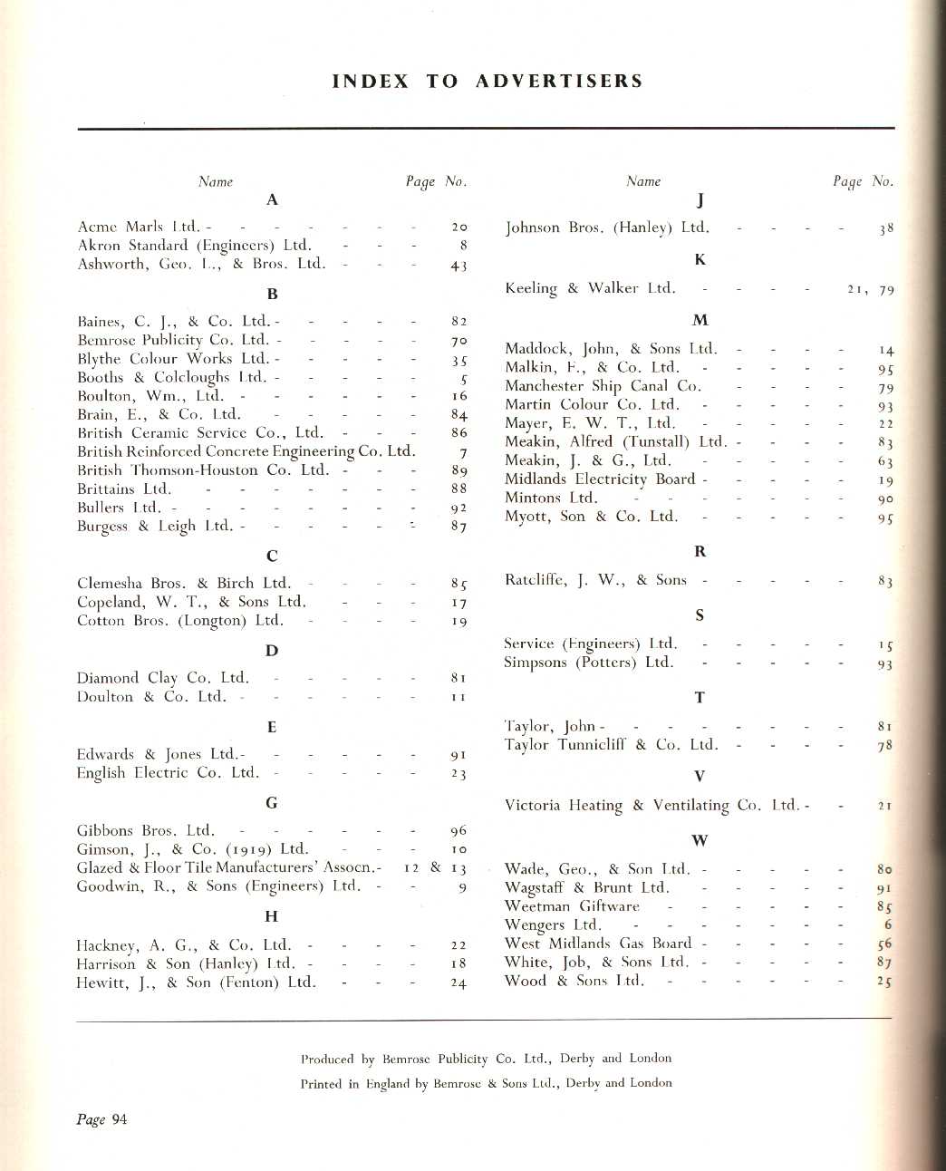 Index to advertisers