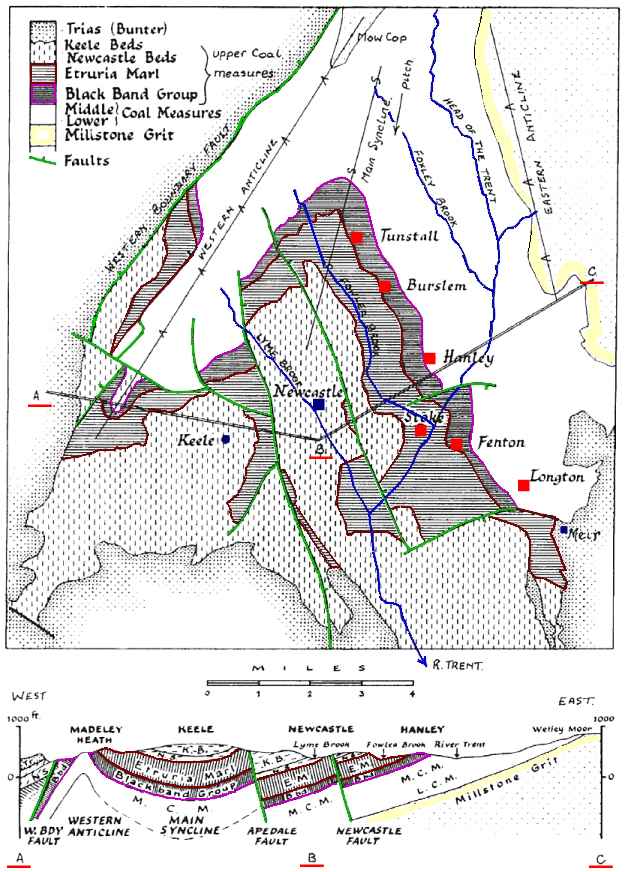 The Geology of North Staffordshire