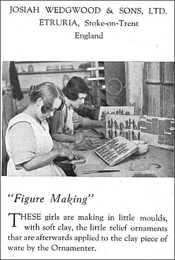 Figure Making