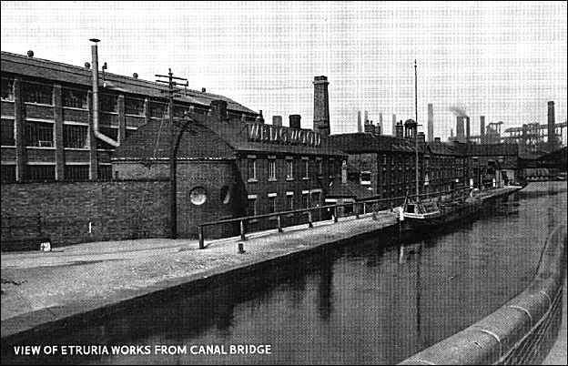 Wedgwood Works, Etruria