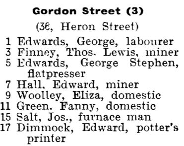 Gordon Street, Heron Cross