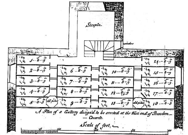 Plan of Gallery, 21 October 1769