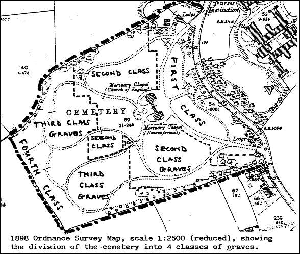 Map showing division of the cemetery into 4 classes of graves