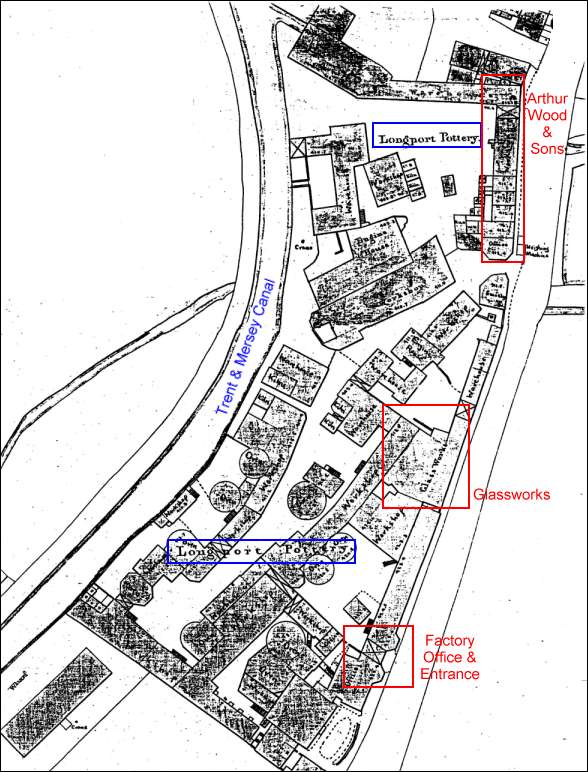1851 Ordnance Survey Map showing the Longport Pottery